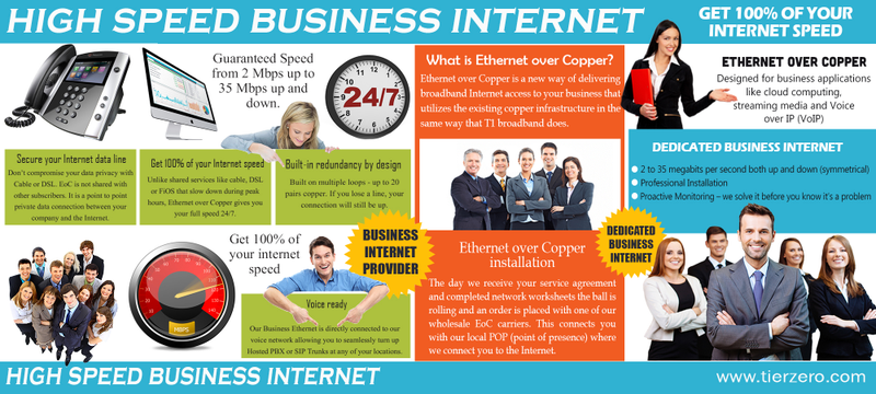Illustration for article titled Business Fiber Internet